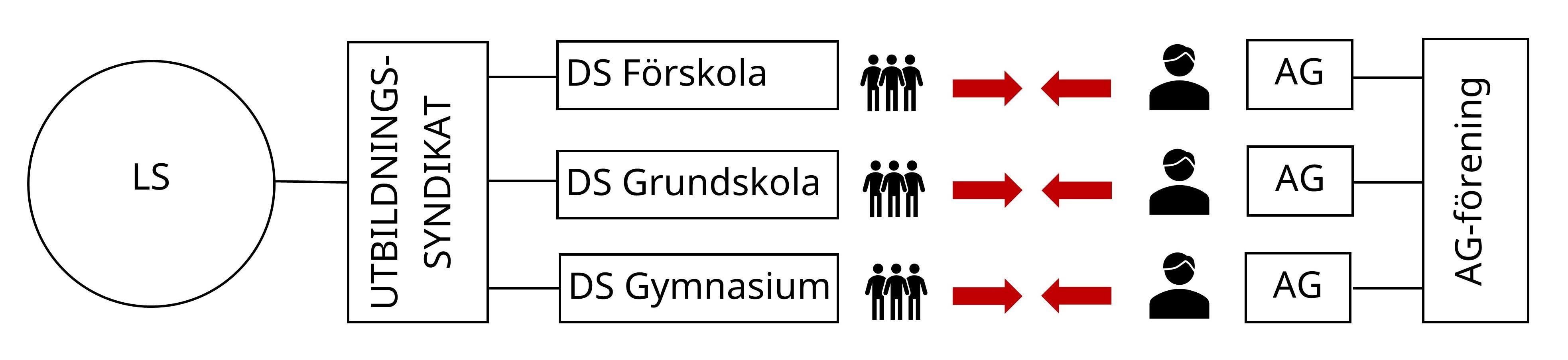 r-h-rasmus-hastbacka-hur-kan-syndikalismen-vaxa-1.jpg